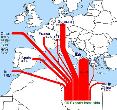 Afbeeldingsresultaat voor libië olie